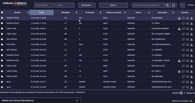 VisualMedica - RIS Gestión ERM Demo2