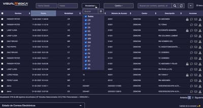 VisualMedica - RIS Gestión ERM Demo3